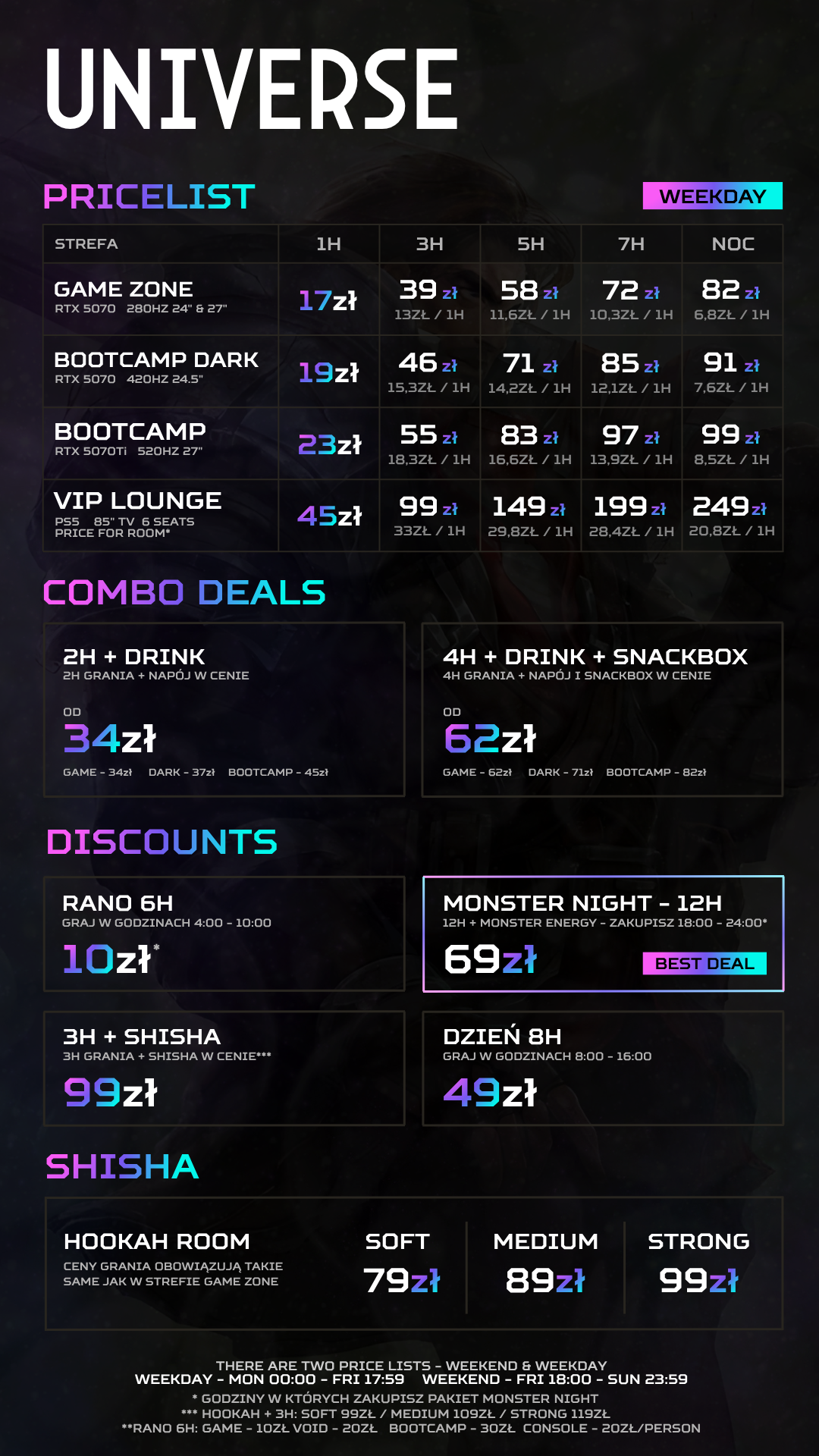 Cennik klubu komputerowego UNIVERSE Kraków — pakiety tygodniowe Game Zone, Bootcamp Dark, Bootcamp E-SPORT, Konsole PS5, VIP (poniedziałek-piątek)